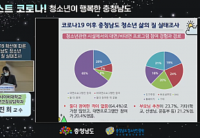 충청남도청소년진흥원, ‘포스트 코로나! 청소년이 행복한 충청남도!’ 온라인 공개토론회 개최