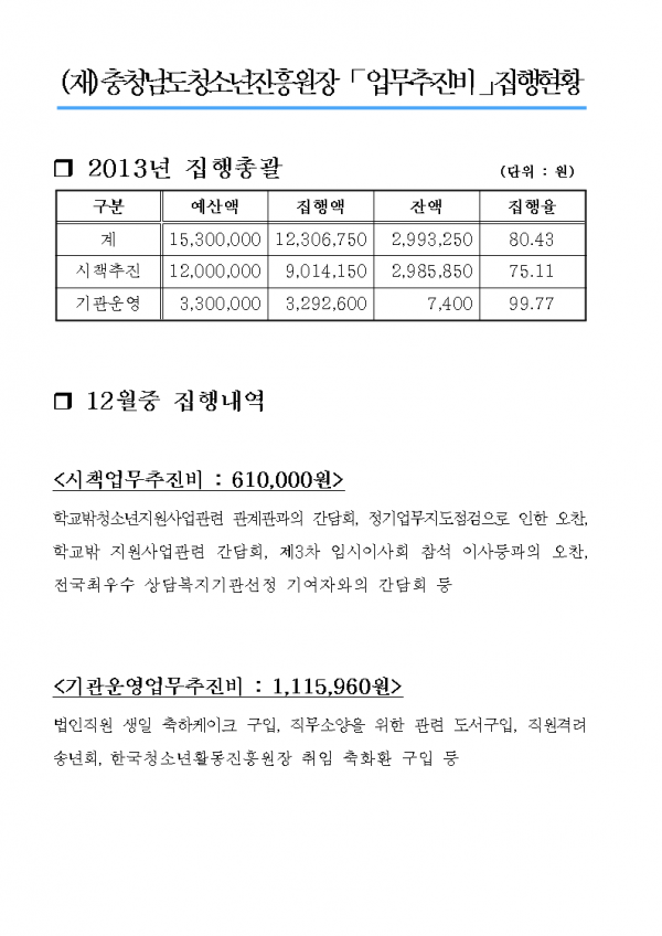 2013년_10-12월_및_총_집행현황_공개001.png