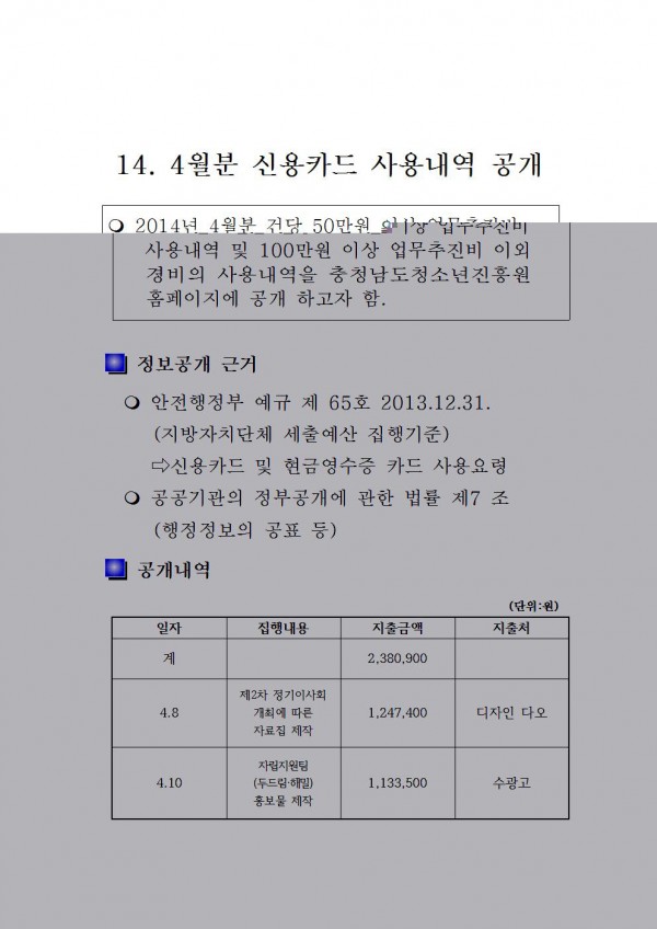 4월신용카드사용내역001.jpg