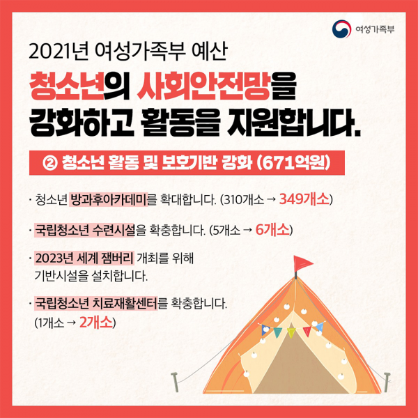 2021년 여성가족부 예산1.png