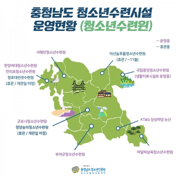 충청남도 내 청소년수련시설 (2).jpg