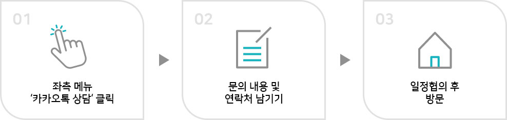 좌측 메뉴 '카카오톡 상담' 클릭, 문의 내용 및 연락처 남기기, 일정협의 후 방문