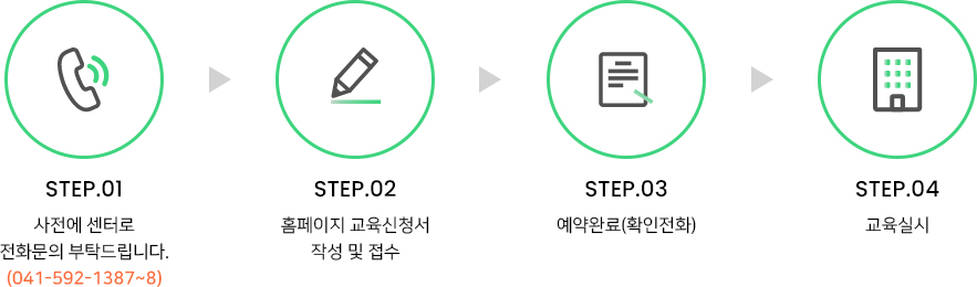 STEP.01 사전에 센터로 전화문의 부탁드립니ㅏㄷ.(041-592-1387~8) STEP.02 홈페이지 교육신청서 작성 및 접수 STEP.03 예약완료(확인전화) STEP.04 교육실시